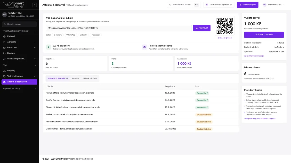 Affiliate a doporučení - přivedení uživatelé a provize